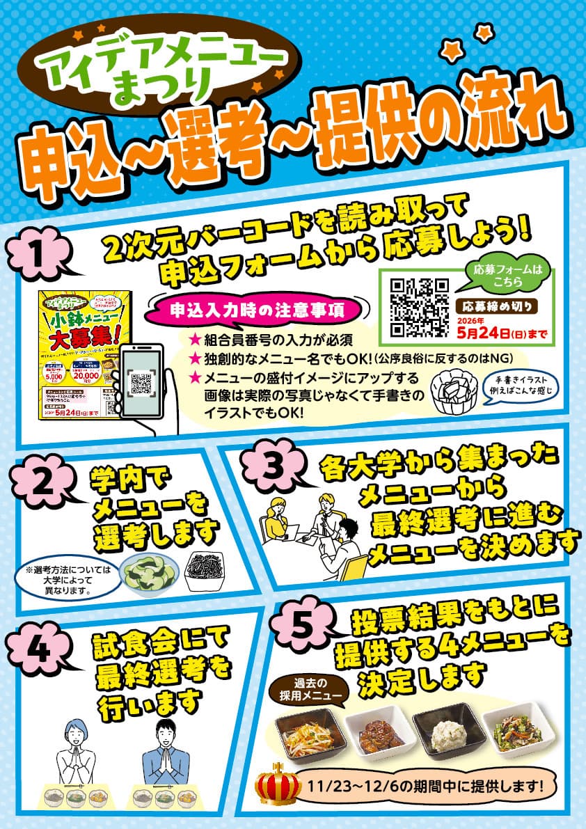 アイデアメニューまつり（提供の流れ）