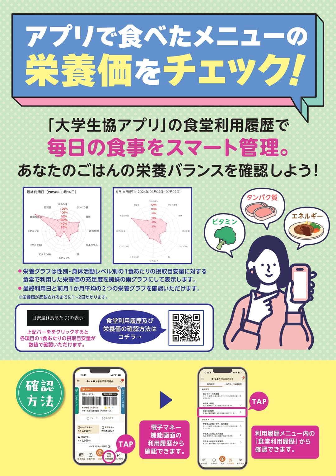 Web栄養価表示